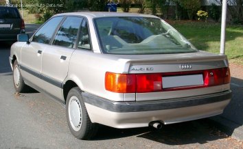 Audi 90   (B3 Typ 89,89Q,8A) - Photo 2