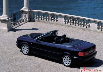 Audi Cabriolet   (B3 8G facelift 1997)