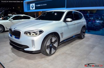 BMW iX3 Concept  - Photo 4