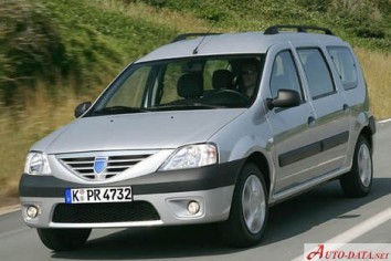Dacia Logan MCV  