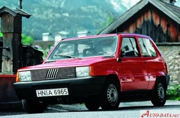 1983-1986 Fiat Panda (141A) 950 4x4 (48 Hp) | Fiche technique ...