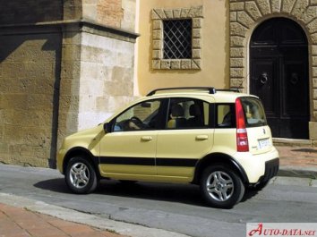 Fiat Panda II (169) 1.2 MPI 4X4 60 HP - Car info guide