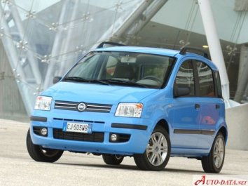 Fiat Panda Typ 169, Baujahr 2003 bis 2012 ▻ Technische Daten zu allen  Motorisierungen - AUTO MOTOR UND SPORT