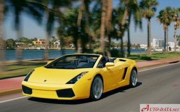 Lamborghini Gallardo Spyder  