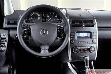 2004-2008 Mercedes-Benz A-class (W169) A 150 (95 Hp)  Technical specs,  data, fuel consumption, Dimensions