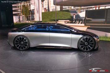 Mercedes-Benz Vision EQS Concept  - Photo 2