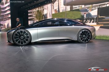 Mercedes-Benz Vision EQS Concept  - Photo 6
