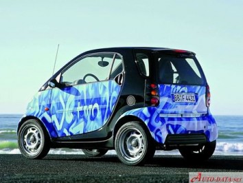 Smart Fortwo Coupe  