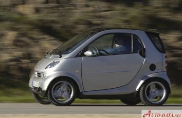 Smart Fortwo Coupe   - Photo 3