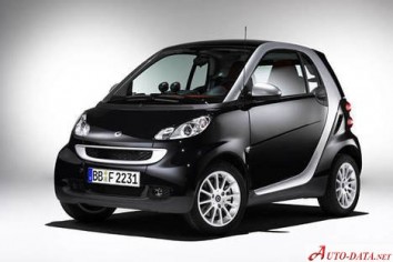 Smart Fortwo II coupe  