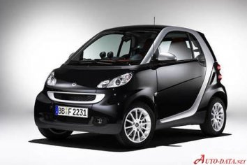 Smart Fortwo II coupe  (C450)