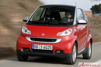 Smart Fortwo II coupe  (C450) - Photo 3