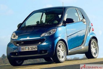 Smart Fortwo II coupe  (C450) - Photo 7