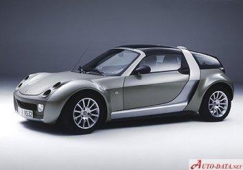 Smart Roadster coupe   - Photo 2