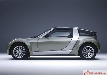 Smart Roadster coupe   - Photo 4