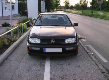 VW Golf 3 CityStomer (1993): Classic Cars