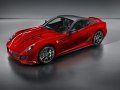 Ferrari 599 GTO  - Technical Specs, Fuel consumption, Dimensions