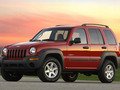 Jeep Liberty Sport  - Tekniske data, Forbruk, Dimensjoner