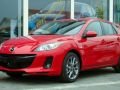 Mazda 3 TAKUMI  - Dane techniczne, Zużycie paliwa, Wymiary