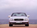Mercedes-Benz S-class Coupe (C140) - Tekniska data, Bränsleförbrukning, Mått