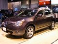 Nissan Rogue I  - Dane techniczne, Zużycie paliwa, Wymiary