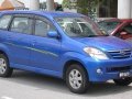 Toyota Avanza I  - Specificatii tehnice, Consumul de combustibil, Dimensiuni