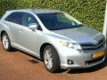 Toyota Venza I (AV10 facelift 2012) - Dane techniczne, Zużycie paliwa, Wymiary