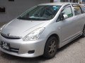 Toyota Wish I (facelift 2005) - Dane techniczne, Zużycie paliwa, Wymiary